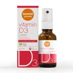 Vitamin D3 u spreju